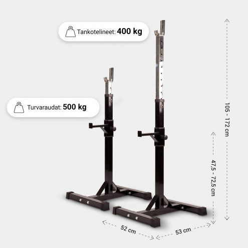 Säädettävät Kyykkytelineet Turvaraudoilla + Vinyylinen Ø 30mm Levytankosarja 100kg