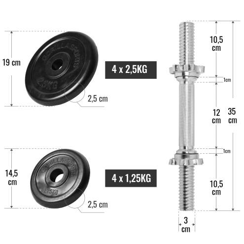 Kuminen Käsipainosetti 20kg Kierrelukoilla 35cm, Ø 30/31mm 2kpl