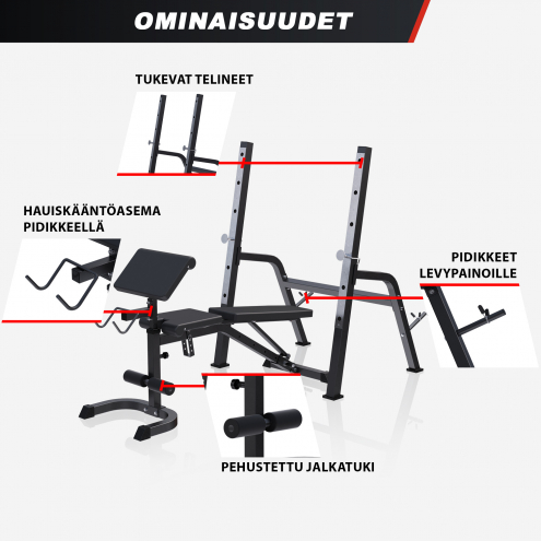 Monitoimipenkki 5in1 / Painonnostopenkki Säädettävä 150x55x50cm Max. 200kg Black Edition