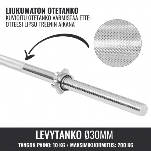 Levytankosarja 40 kg / Vinyyliset Tri Grip Levypainot + Suora levytanko 170 cm