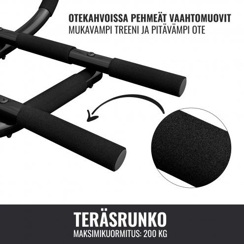 OUTLET! Rekkitanko 5in1 / Leuanvetotanko Oveen Pehmustetut Kahvat Max. 200kg Musta
