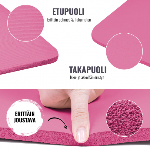 Jumppamatto Kantohihnalla, Ihoystävällinen, 190x60x1,5cm