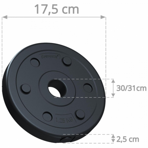 30mm Vinyylilevypainot 2x1,25kg ScSPORTS 30mm Vinyylilevypainot 2x1,25kg ScSPORTS