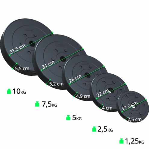 30mm Vinyylilevypainot 2x1,25kg ScSPORTS 30mm Vinyylilevypainot 2x1,25kg ScSPORTS