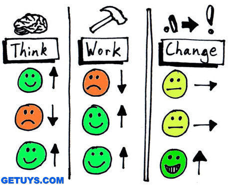 3 tapaa kehittää treeniohjelmaasi