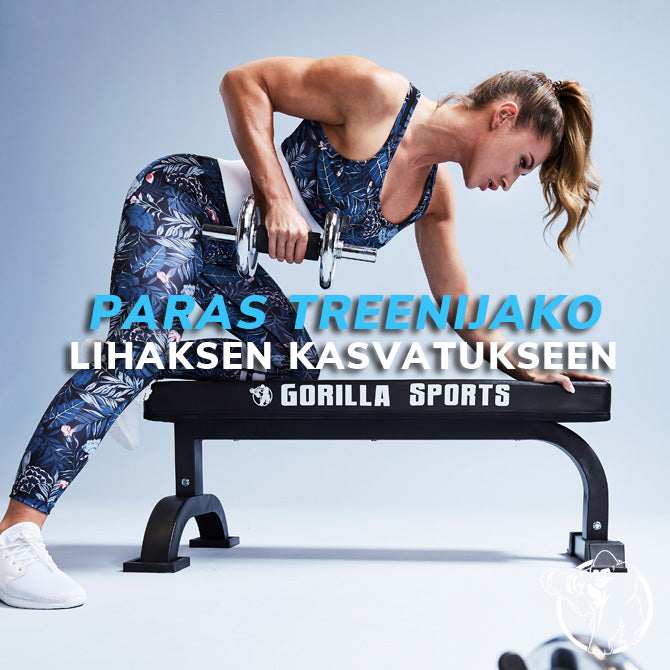 Oletko aina treenannut väärin? Katso treenijako lihaksen kasvatukseen