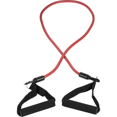 Vastusnauha kahvoilla