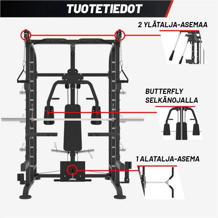Monipuolinen SMITH-Laite / Kuntokeskus 206x204x218cm, Ø 50/51mm Levypainoille, Max. 300kg