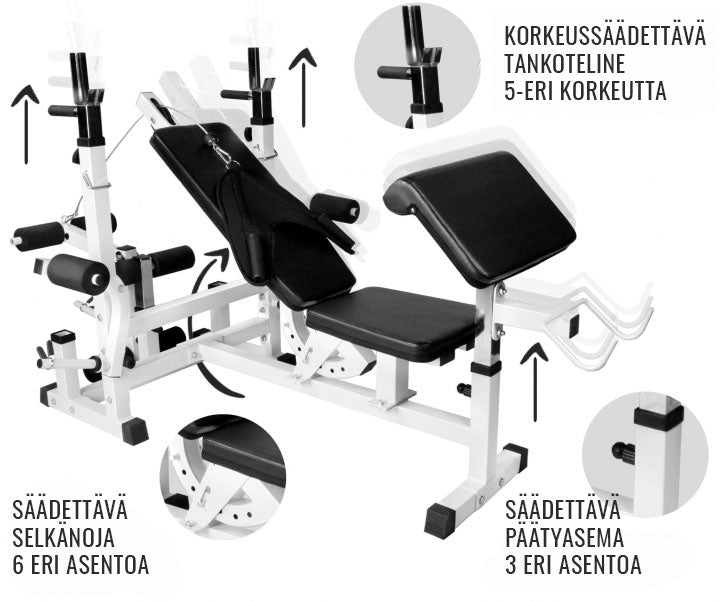 Säädettävä Monitoimipenkki / Painonnostopenkki Ø 30/31mm Levypainoille Max. 280kg Valkoinen