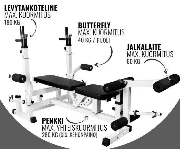 Monipuolinen Säädettävä Painonnostopenkki Valkoinen + Vinyylinen Levytankosetti 100kg