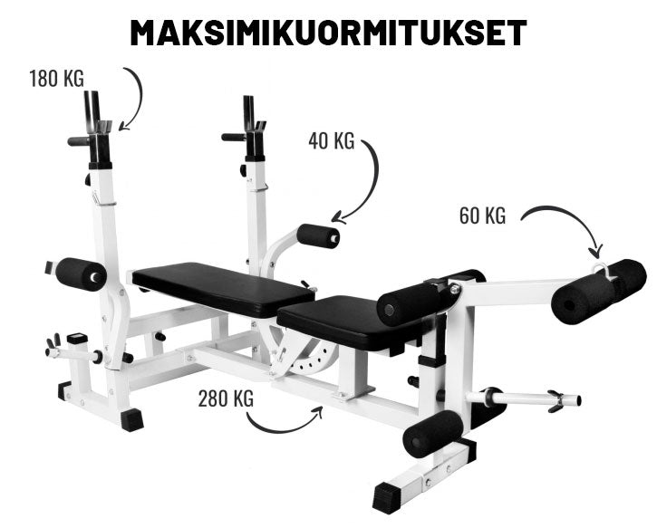 Monipuolinen Painonnostopenkki + Painot Kuminen Ø 30mm Levytankosarja 108kg