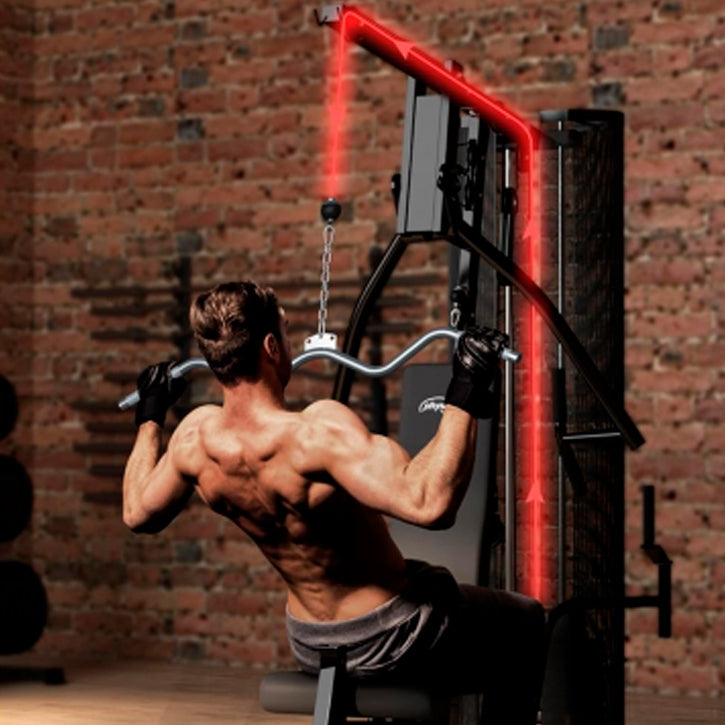 Physionics Kotikuntosali Säädettävällä Penkillä Sekä Ylä- Ja Alataljalla 210x103,5x206,2cm