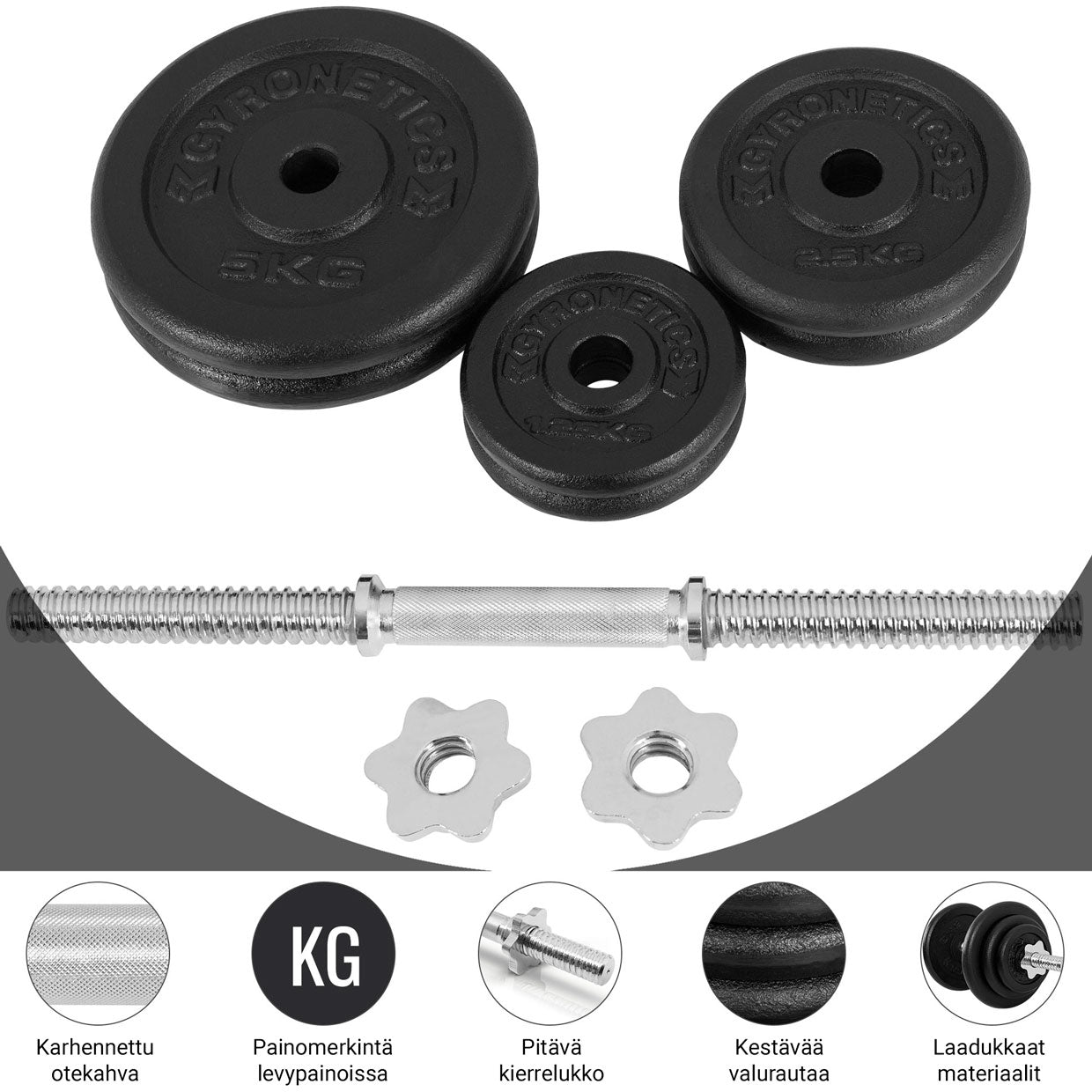 E-Sarja Valurautainen Säädettävä Käsipaino 20kg Kierrelukoilla 45cm, Ø 25mm (1kpl)