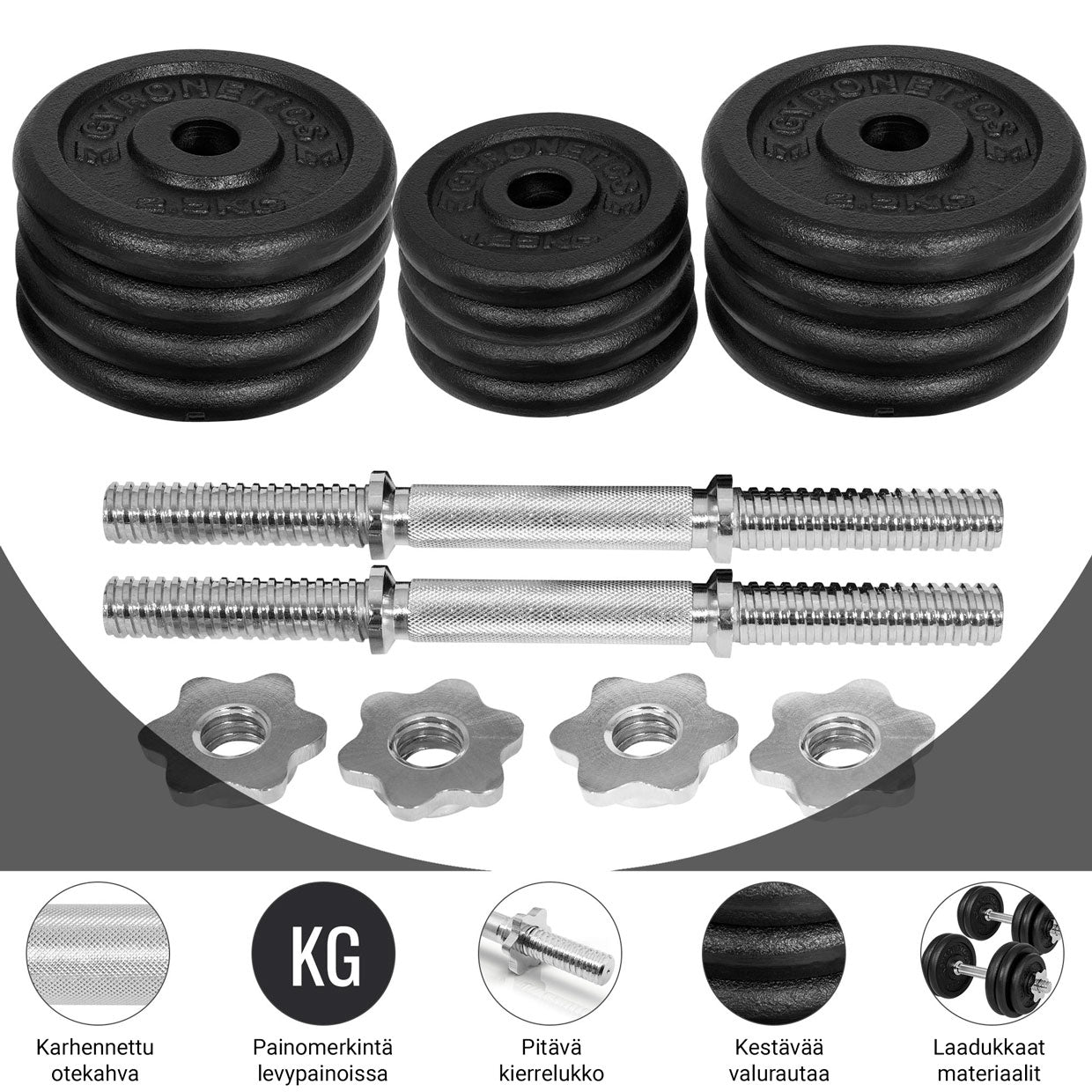 E-Sarja Valurautainen Käsipainosetti 30kg Kierrelukoilla 43cm, Ø 25mm 2kpl