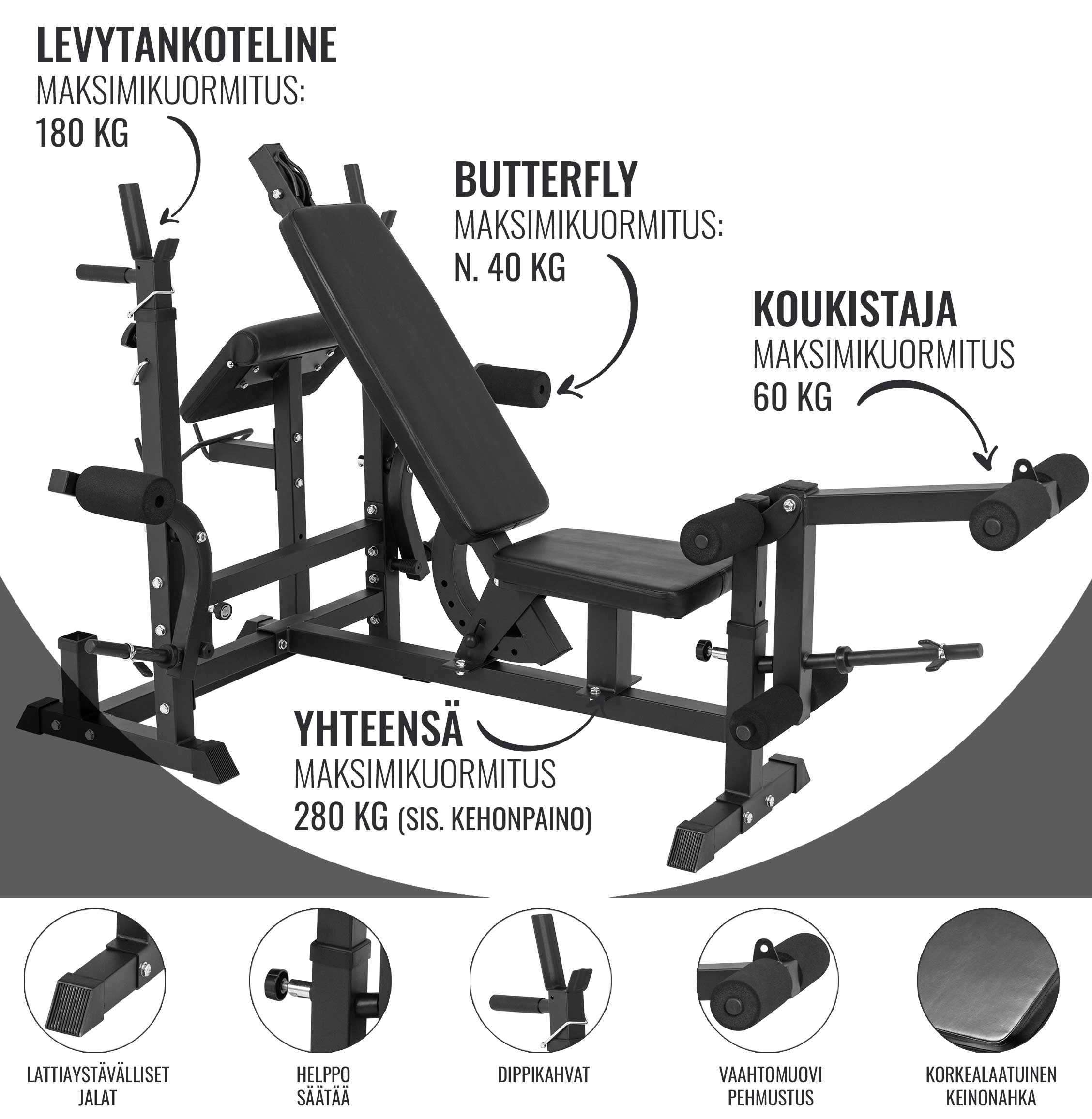 Säädettävä Monitoimipenkki / Painonnostopenkki Ø 30/31mm Levypainoille Max. 280kg Black Edition