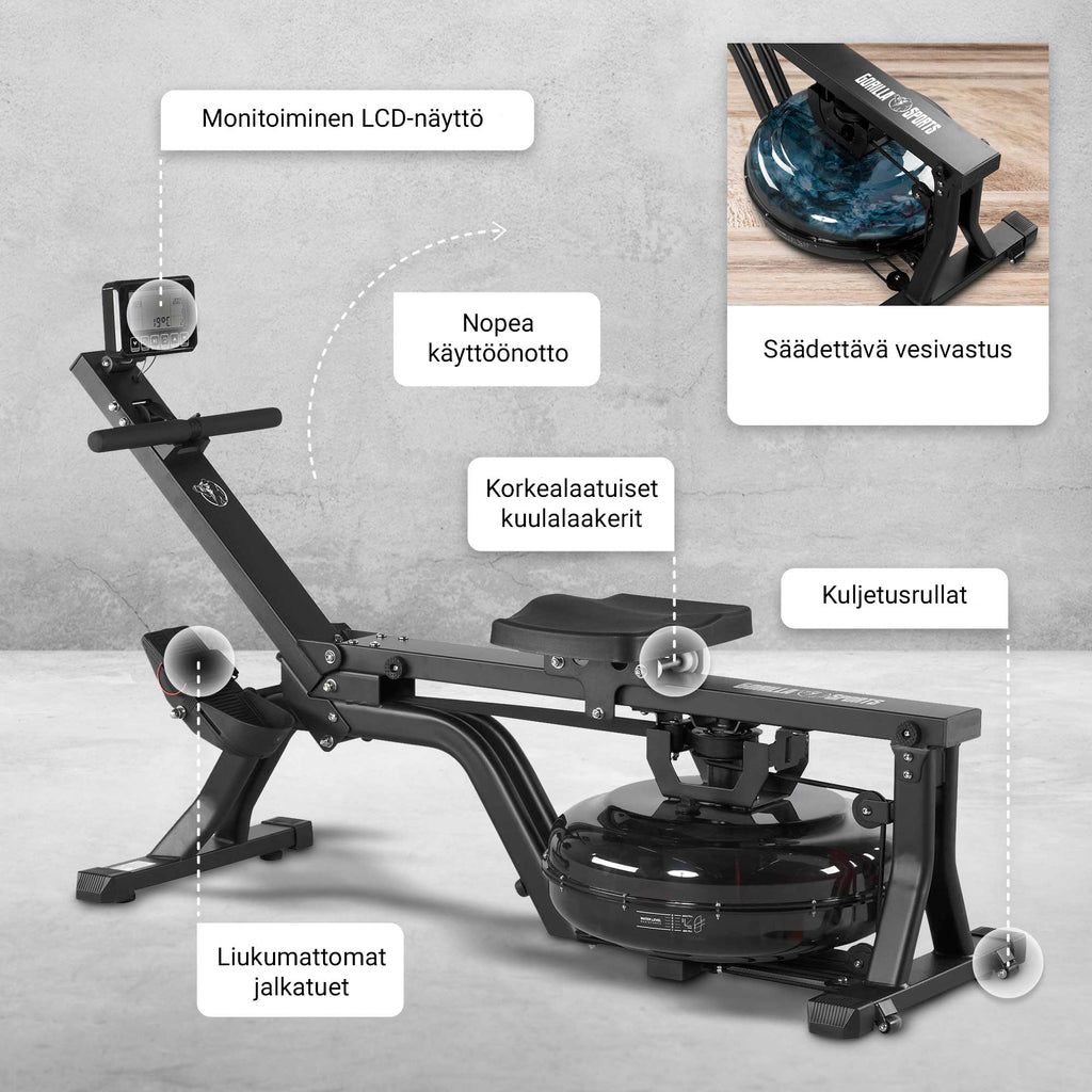 Vesivastus Soutulaite Harjoitustietokoneella, 6 Vastustasoa