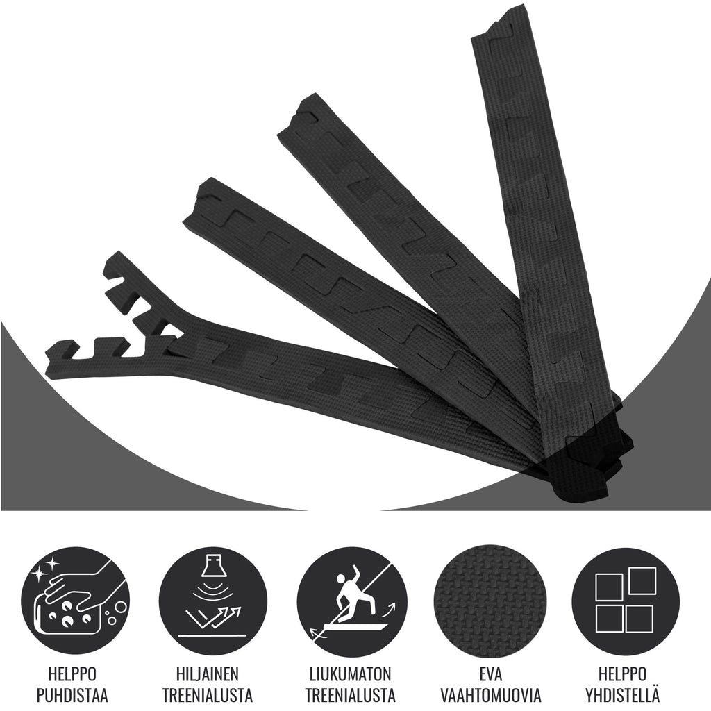 Suojamaton / Palamaton Reunapalat 8kpl 62,5x1,2cm EVA-Vaahtomuovi Musta