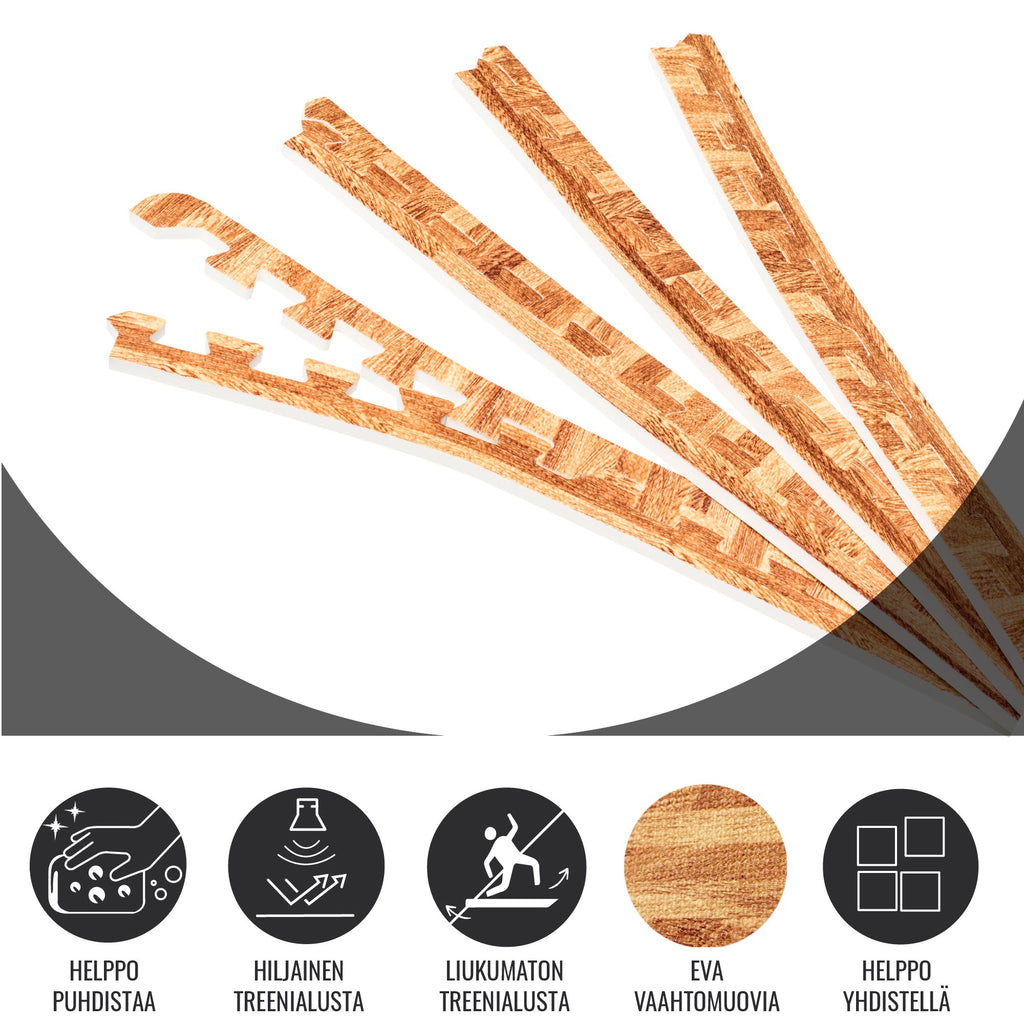 Palamaton / Suojamaton Reunapalat 8kpl 62,5x1,2cm EVA-Vaahtomuovi Puukuosi