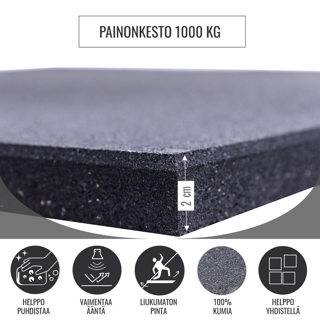 Suojamatto / Kumimatto 50x50x2cm, 18kg, Max. 1000kg Musta 4kpl