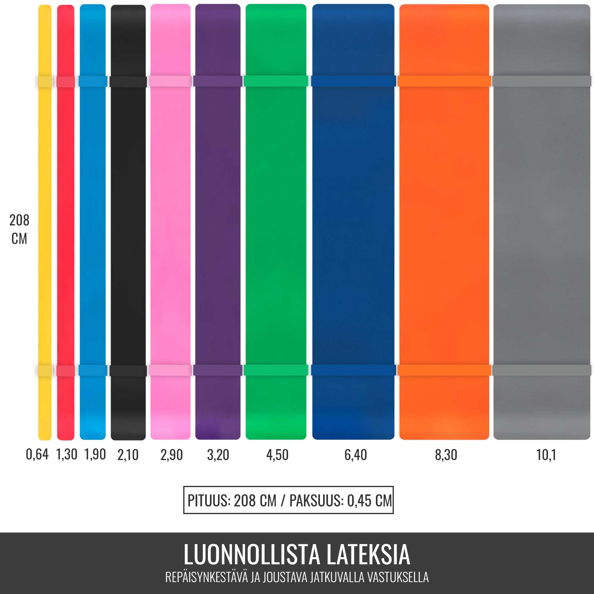 Vastuskuminauha / Voimakuminauha 208cm, 10 Eri Vastusta/Väriä 1-90,72kg Luonnollinen
