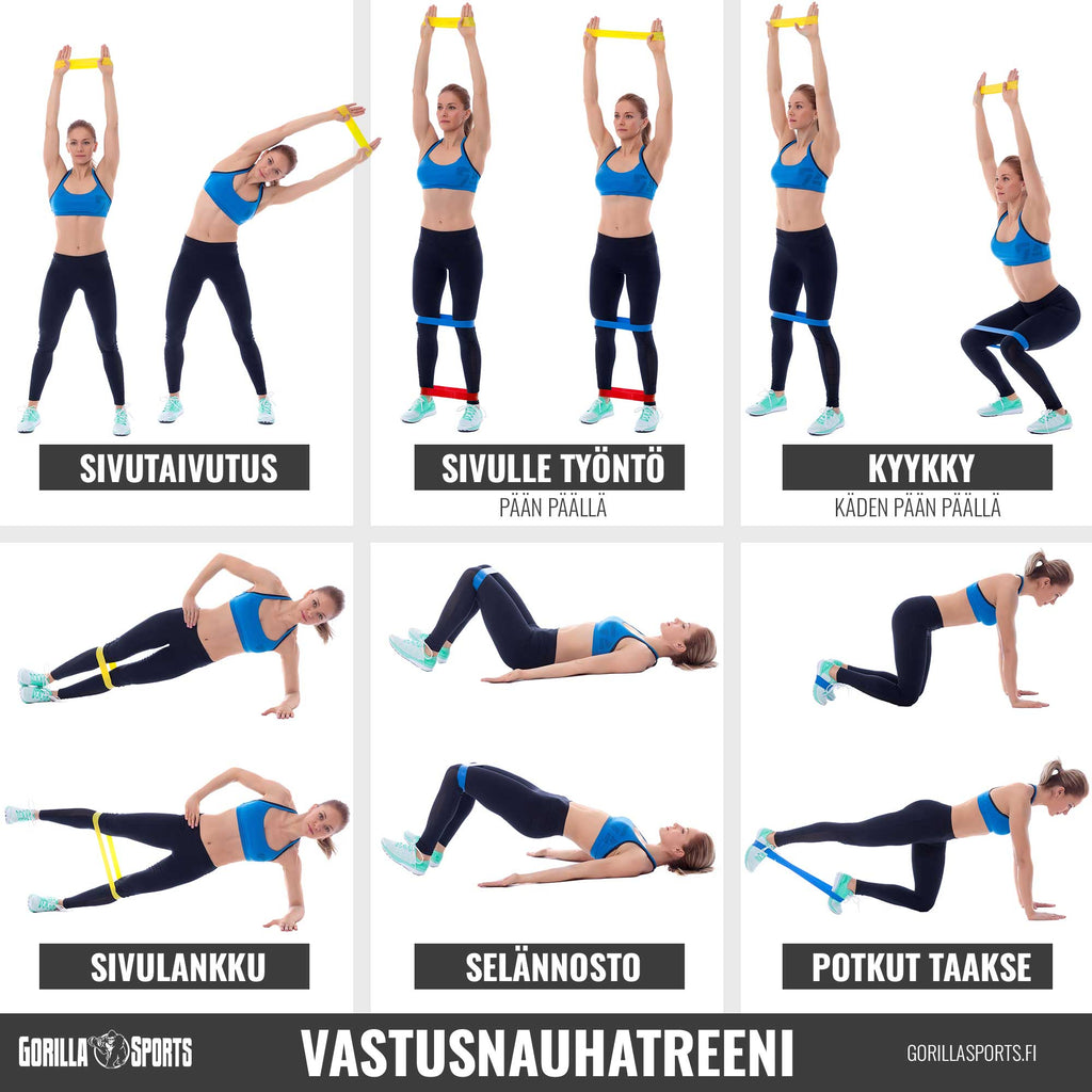 Vastuskuminauha / Voimakuminauha 208cm, 10 Eri Vastusta/Väriä 1-90,72kg Luonnollinen