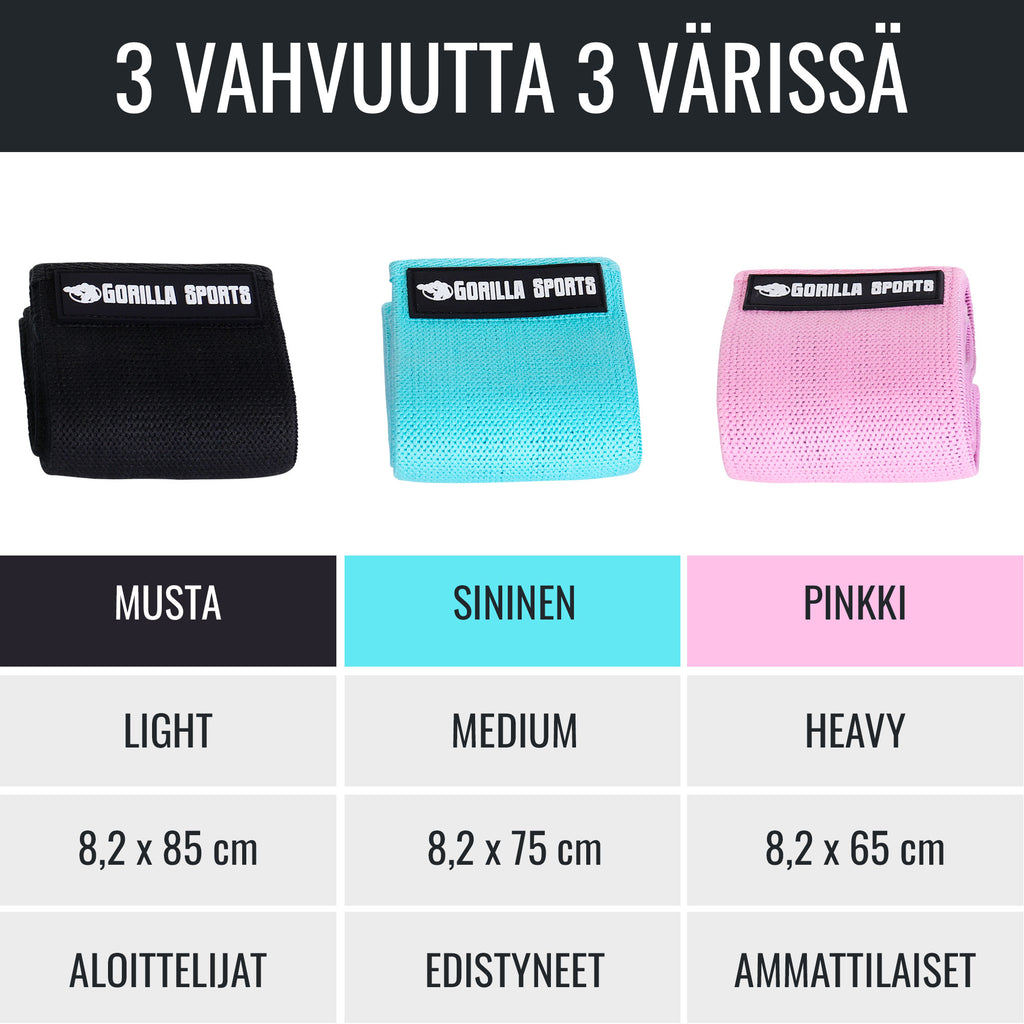 Hip Band / Vastusnauhat 8.2cm, 3 Eri Vastusta/Väriä S-L Polyesteri/Puuvilla