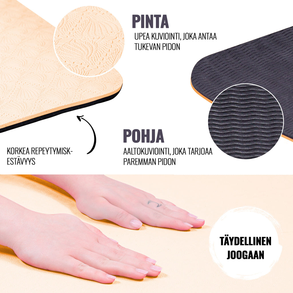 Joogamatto 6mm, Ihoystävällinen, 180x60cm