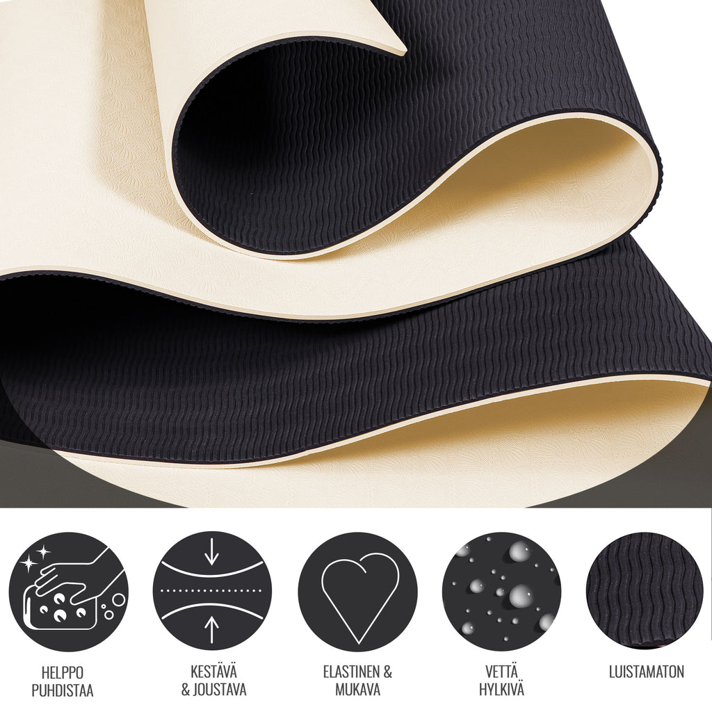 Joogamatto 6mm, Ihoystävällinen, 180x60cm