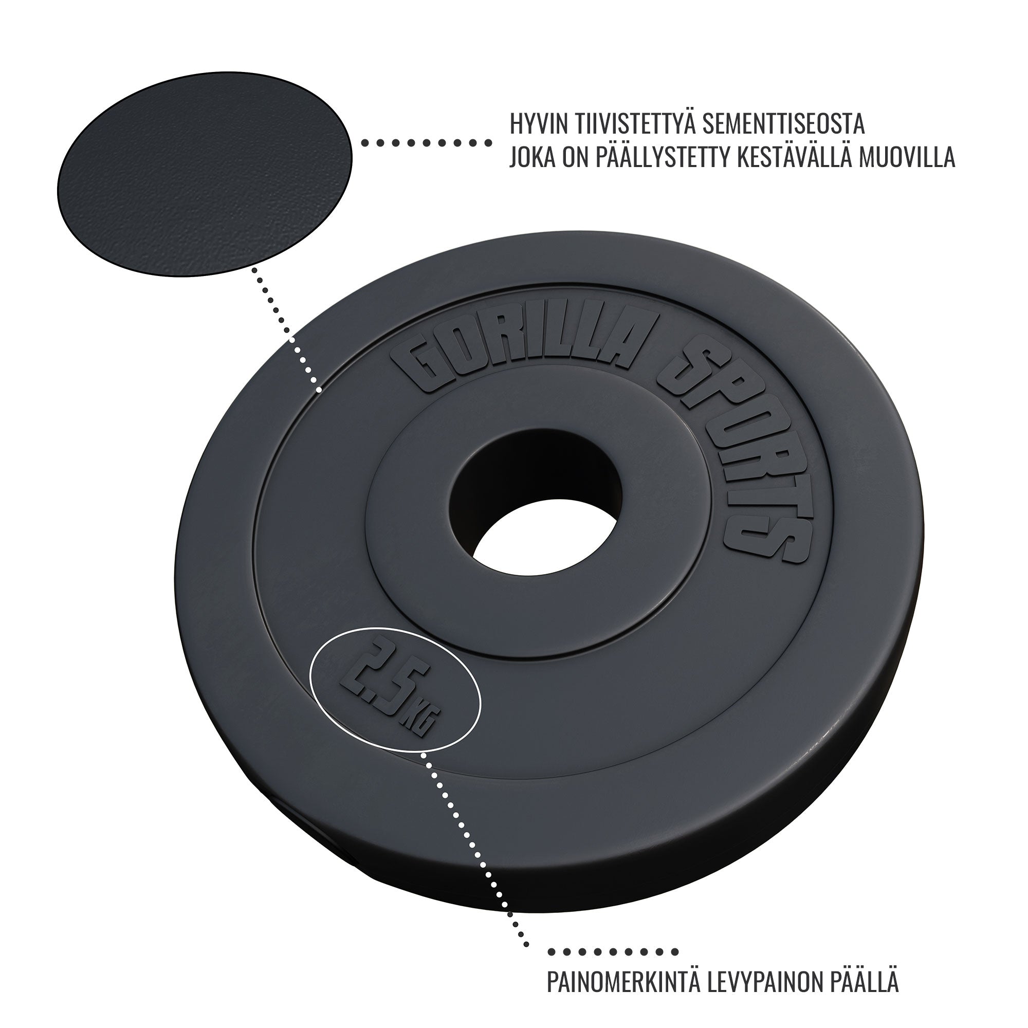 Levypaino 2,5kg, 50mm Vinyylipaino, Musta