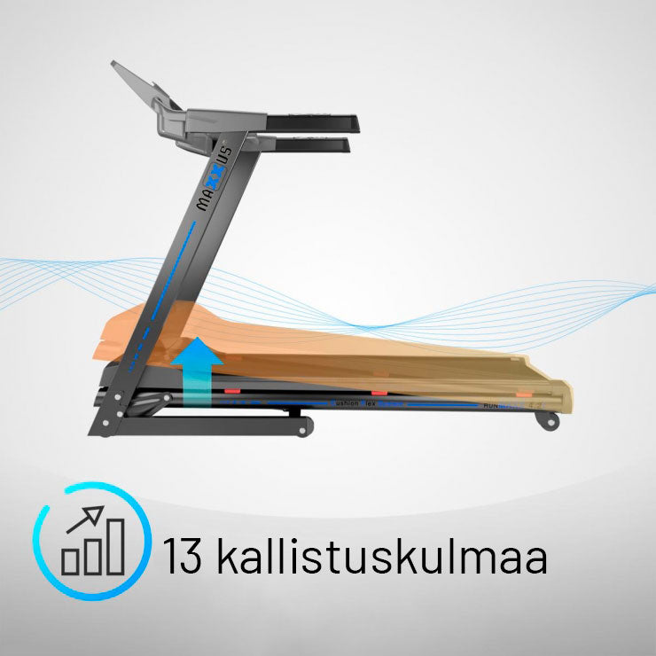 Kokoontaitettava juoksumatto MAXXUS RunMaxx 4.2i – 16 km/h, max. 110 kg, LCD-näyttö