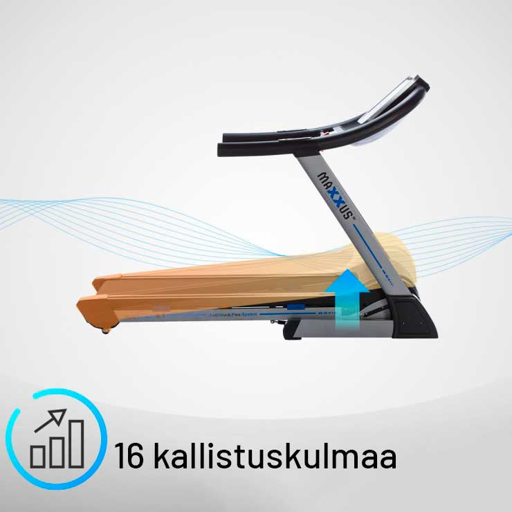Juoksumatto MAXXUS 8.1 – Kokoontaitettava, 20 km/h,  max.140 kg, LED-Näyttö