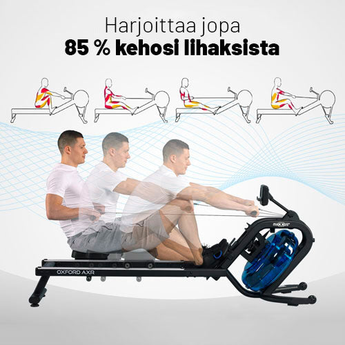 MAXXUS River AXR PRO Soutulaite Vesivastuksella