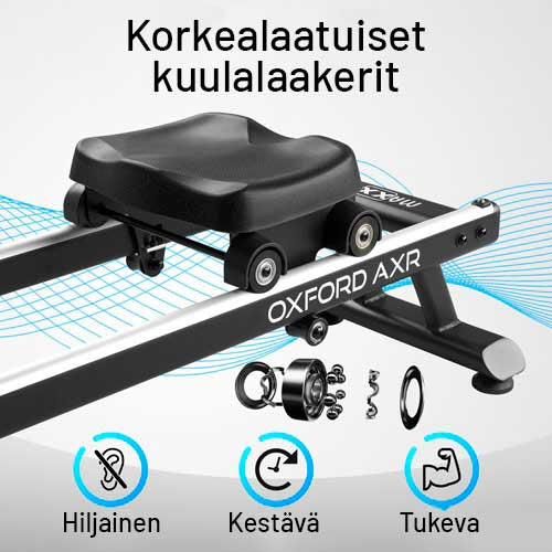 MAXXUS River AXR PRO Soutulaite Vesivastuksella