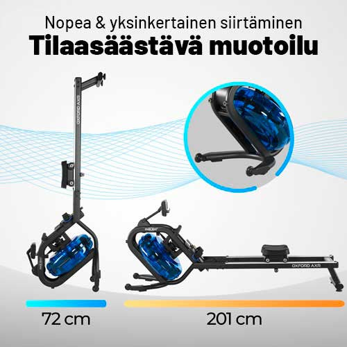 MAXXUS River AXR PRO Soutulaite Vesivastuksella