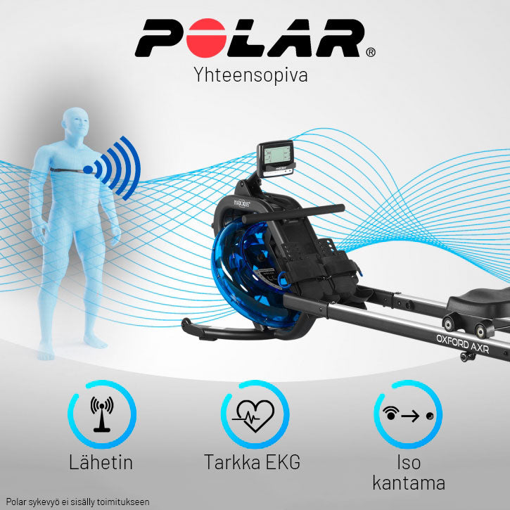 MAXXUS River AXR PRO Soutulaite Vesivastuksella