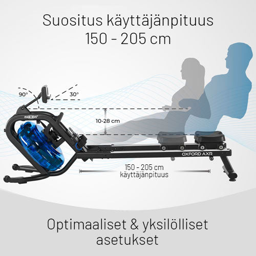 MAXXUS River AXR PRO Soutulaite Vesivastuksella