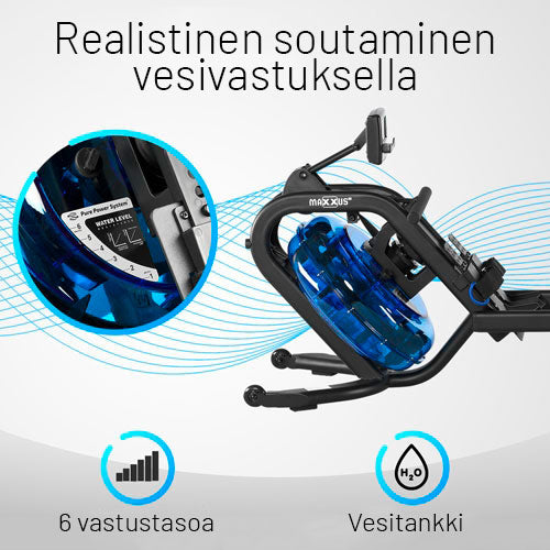 MAXXUS River AXR PRO Soutulaite Vesivastuksella