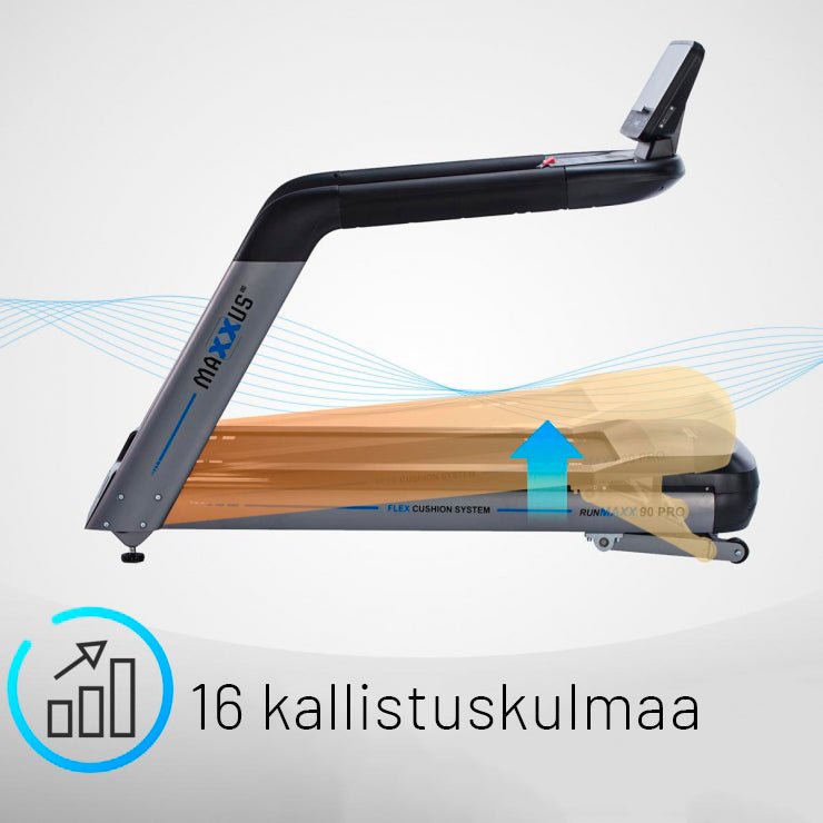 MAXXUS Juoksumatto RunMaxx 90 Pro LCD-Näytöllä Kaksoispehmustejärjestelmällä Max. 150kg