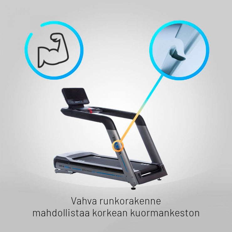 MAXXUS Juoksumatto RunMaxx 90 Pro LCD-Näytöllä Kaksoispehmustejärjestelmällä Max. 150kg