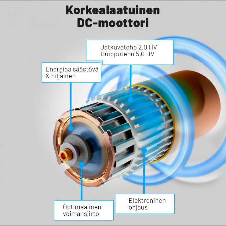 MAXXUS Juoksumatto RunMaxx 5.0 Kokoontaitettava LCD-Näyttö Max. 120kg