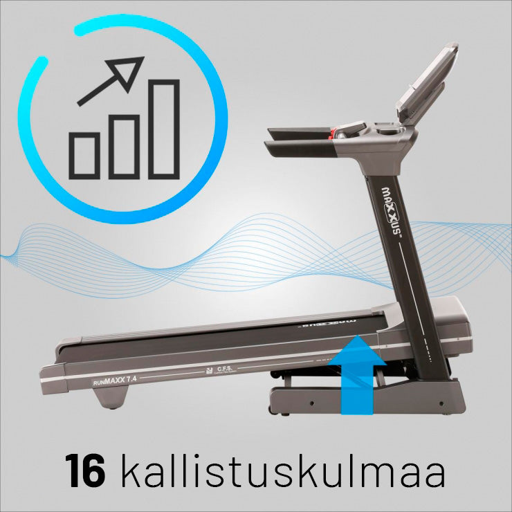 MAXXUS Juoksumatto RunMaxx 7.4 Kokoontaitettava TFT-Näyttö Max. 130kg