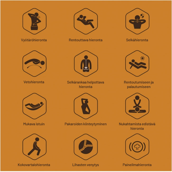 MX 10.0 Hierova Tuoli, Shampanja / Beige