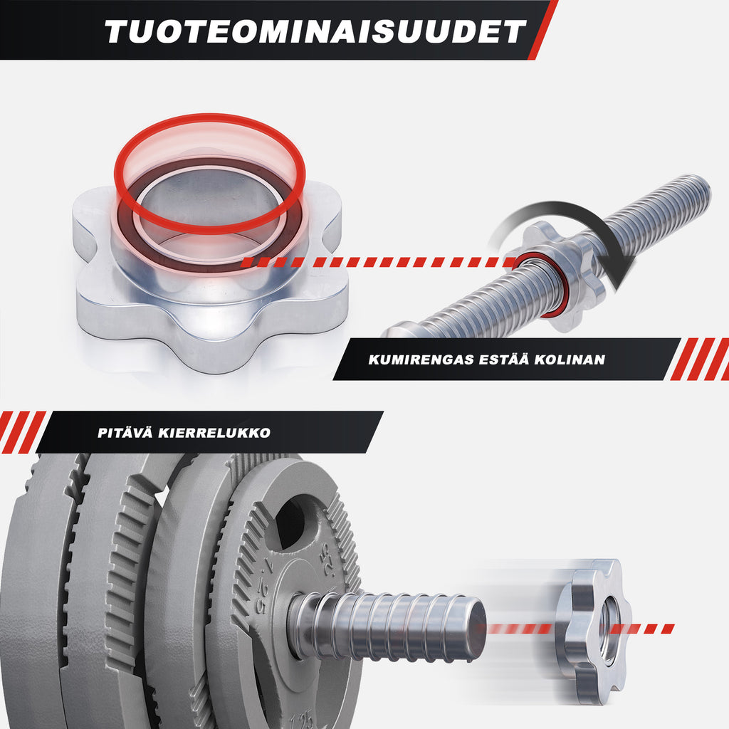 Levytankosarja 35kg / Valurauta Tri Grip Levypainot + EZ Kulmatanko 120cm, Ø 30/31mm