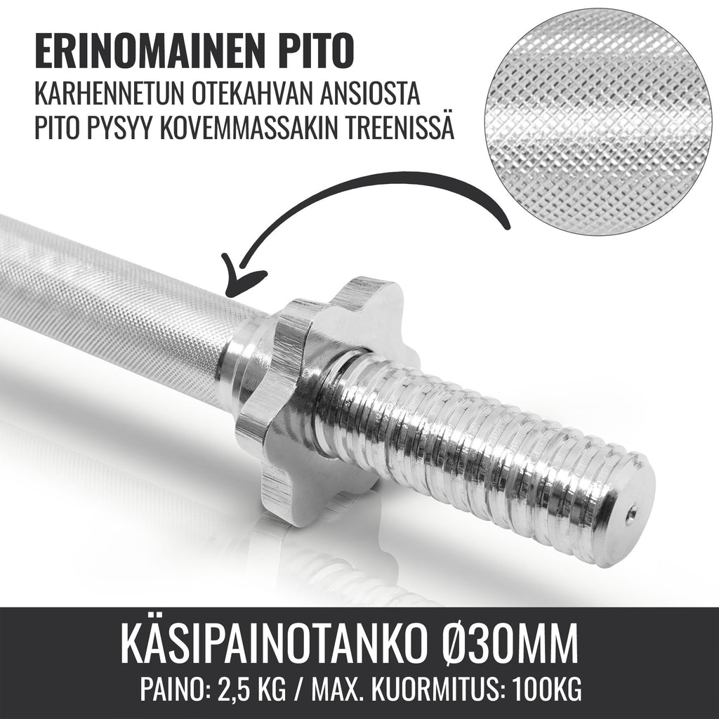Valurautainen Tri Grip Käsipainosetti 30kg Kierrelukoilla 35cm, Ø 30/31mm 2kpl