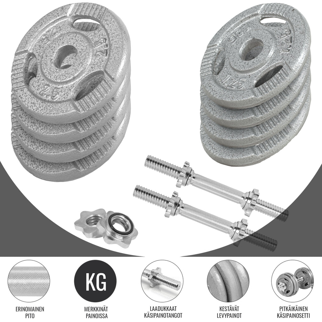 Valurautainen Tri Grip Käsipainosetti 30kg Kierrelukoilla 35cm, Ø 30/31mm 2kpl