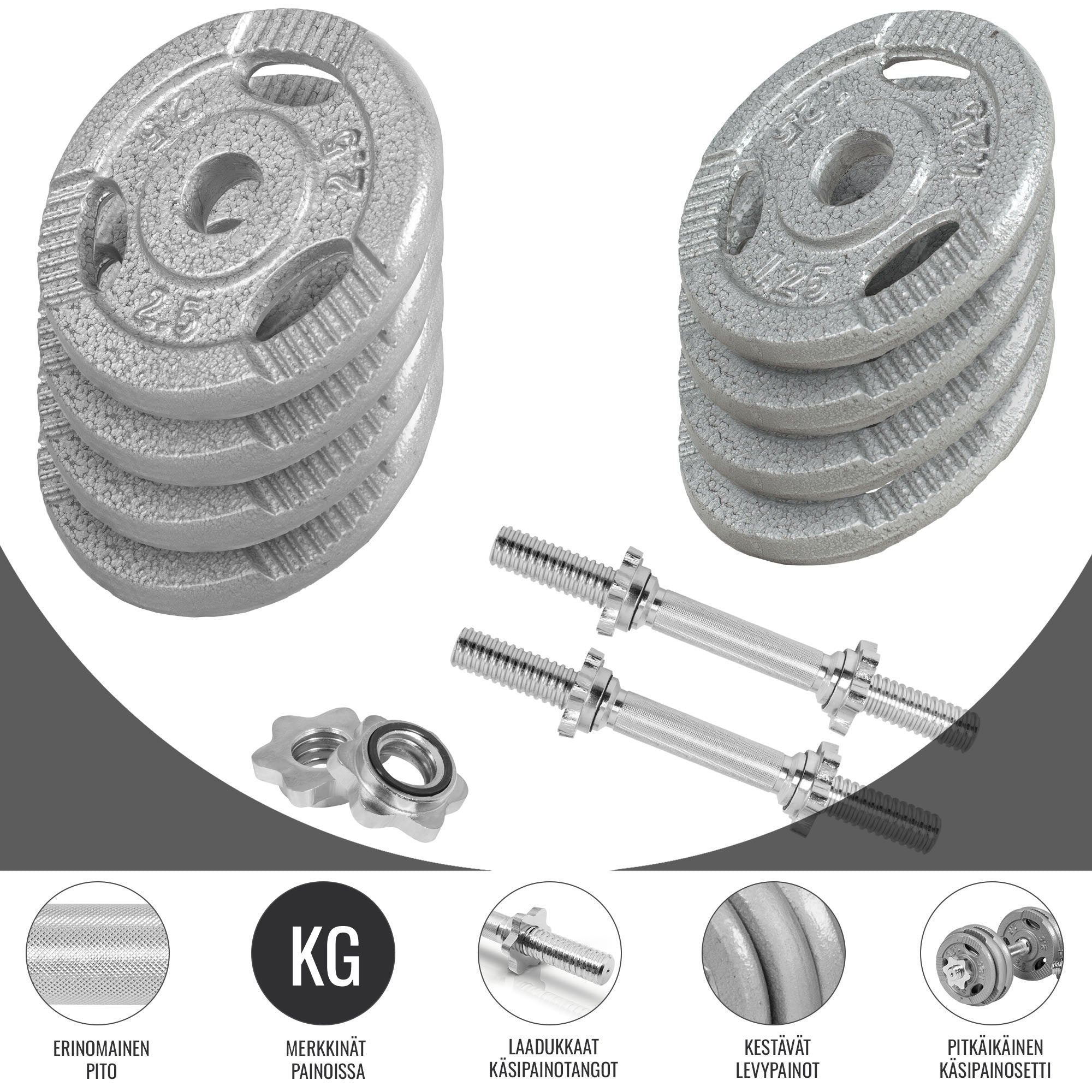 Valurautainen Tri Grip Käsipainosetti 30kg Kierrelukoilla 35cm, Ø 30/31mm 2kpl
