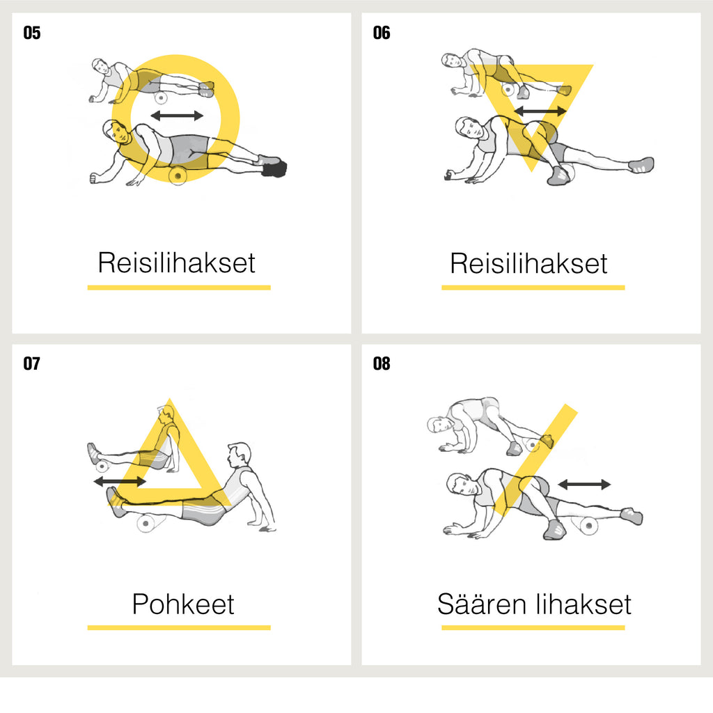 Pilatesrulla PRO, Hierontarulla, Musta, 33x14cm