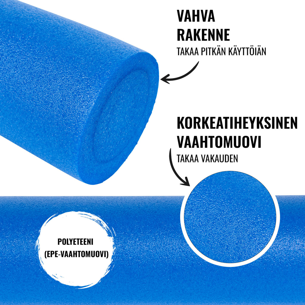 Pilatesrulla, Foam Roller, 90x15cm