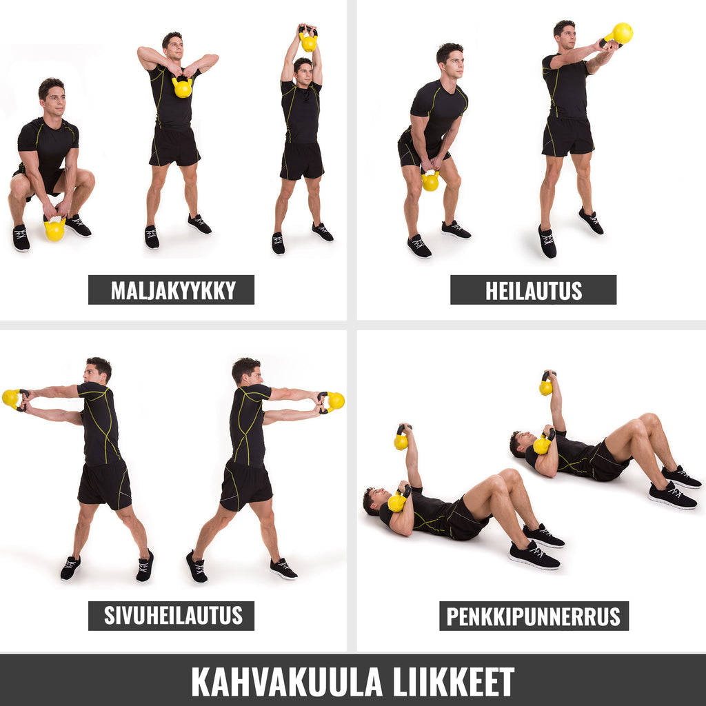 Pro kahvakuulat 2 kg - 32 kg, Rauta / Neopreeni