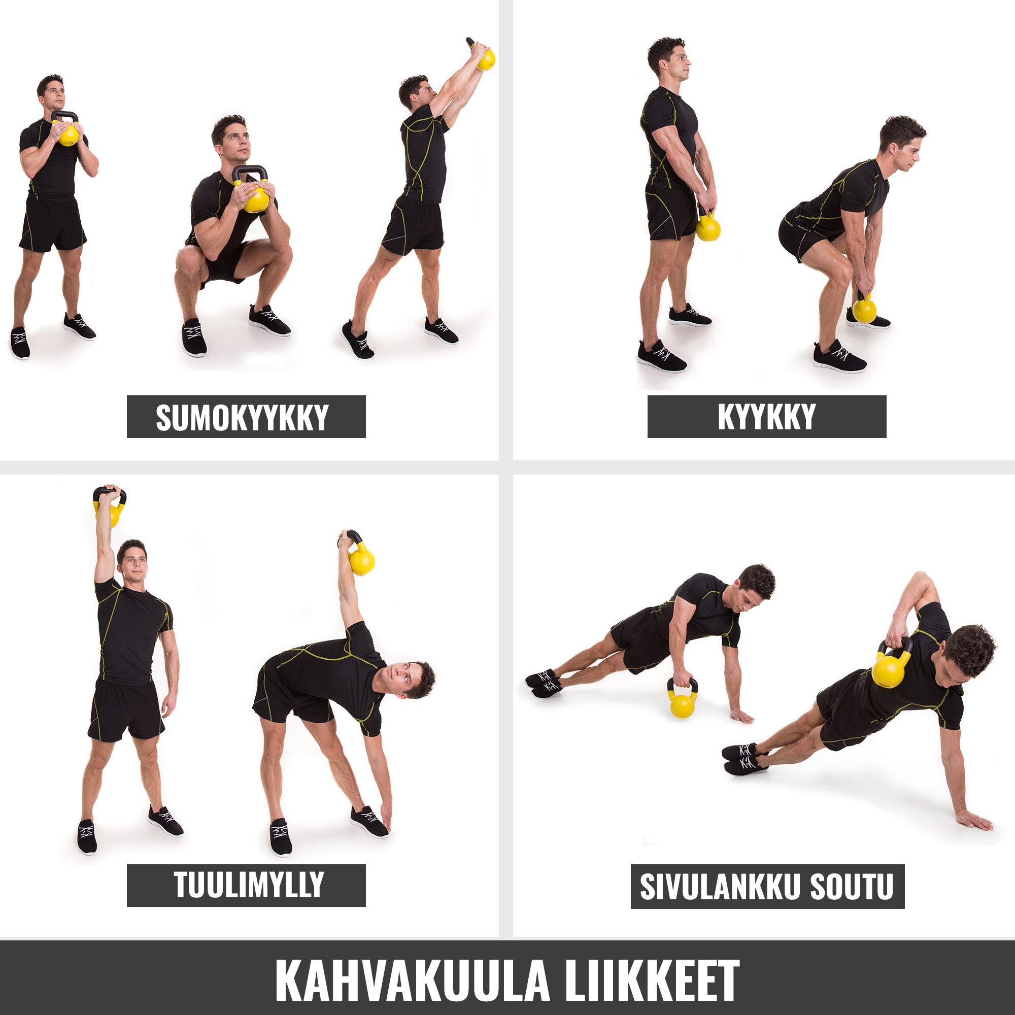 Pro kahvakuulat 2 kg - 32 kg, Rauta / Neopreeni